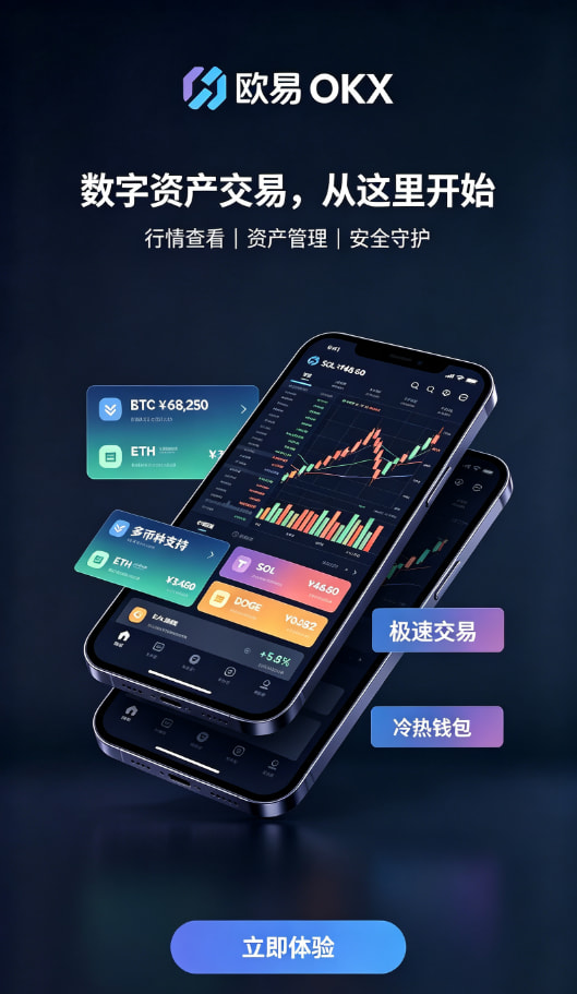 欧交易所app安装关于安全交易，你最想知道的几个问题